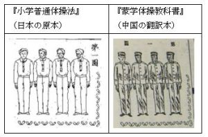 日本版（原本）と中国版（翻訳）の服装比較